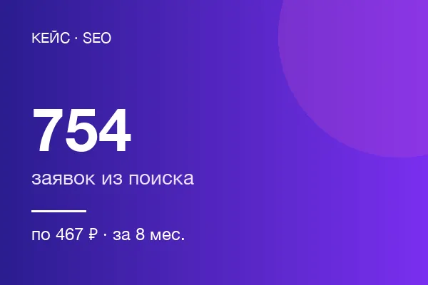 Сети барбершопов