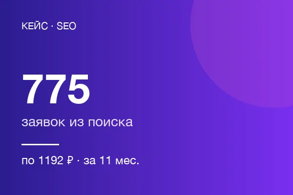 Студии дизайна интерьера