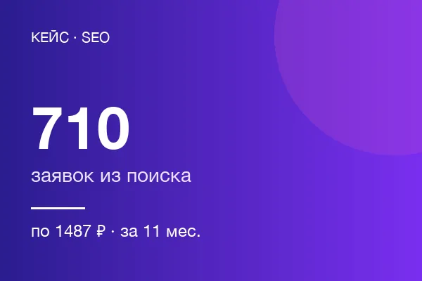 Офтальмологической клиники