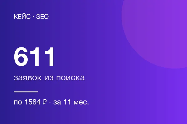 Производителя модульных домов
