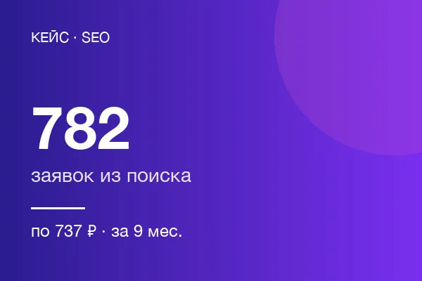 Агентства по организации праздников