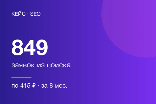 Сервиса компьютерной помощи