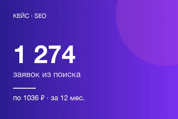 Компании по ремонту квартир