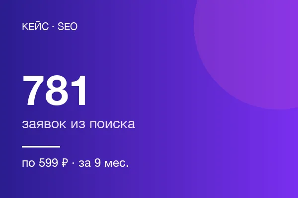 Свадебных салонов