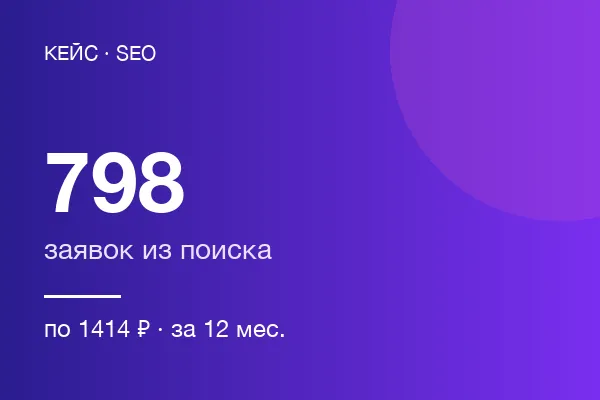 Агентств зарубежной недвижимости