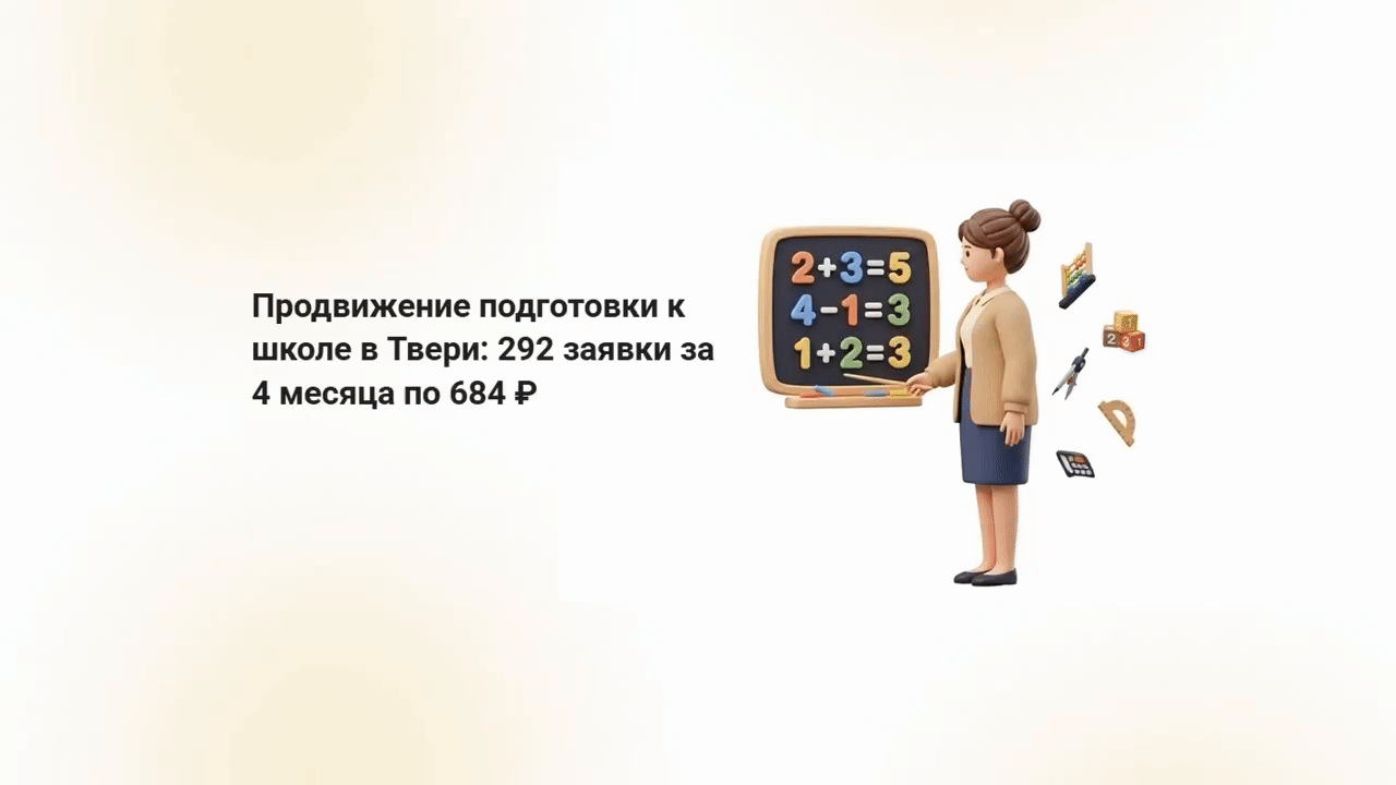 Кейс: 292 заявки на подготовку к школе в Твери по 684 рубля
