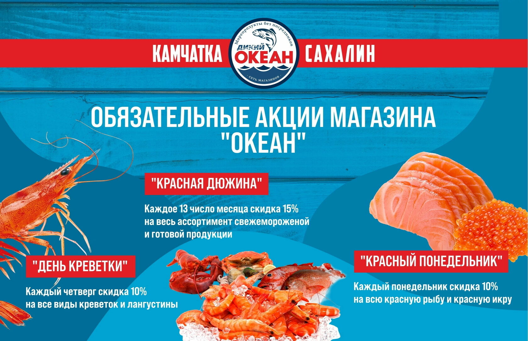 Кейс: Эффективность продвижения в 2Гис на примере магазина море продуктов — иллюстрация 5