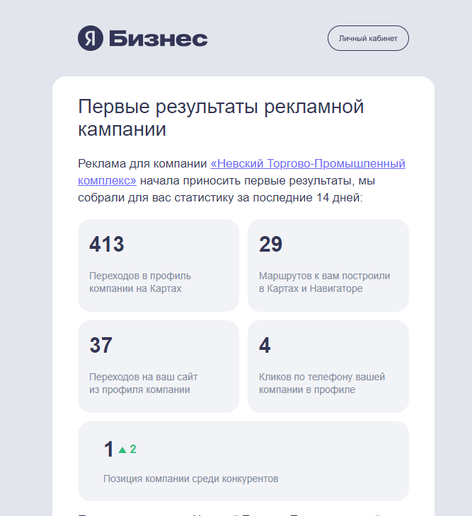 Кейс: Комплексное продвижение завода путевого инструмента в b2b сегменте — иллюстрация 4