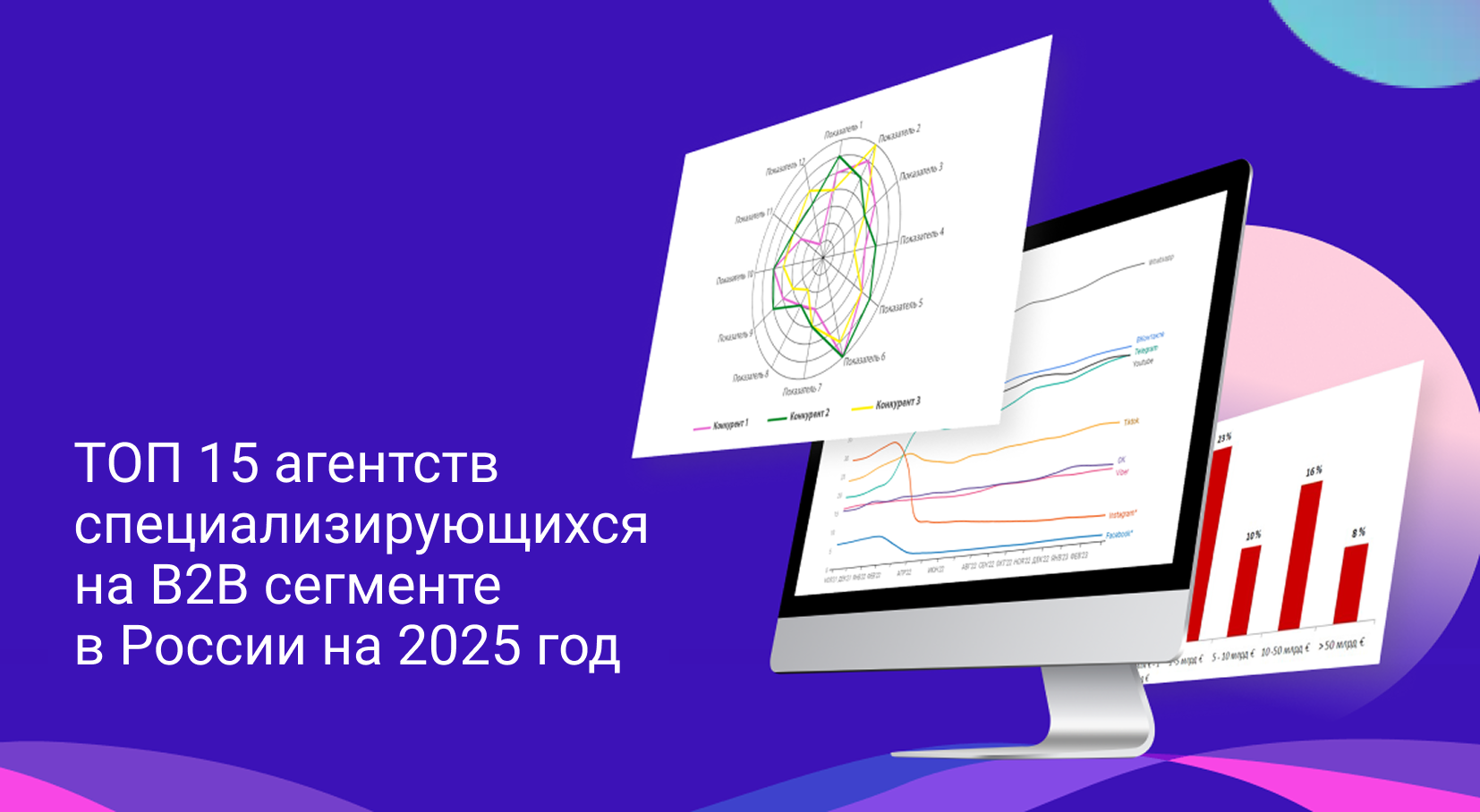 Рейтинг маркетинговых агентств по специализации на B2B
