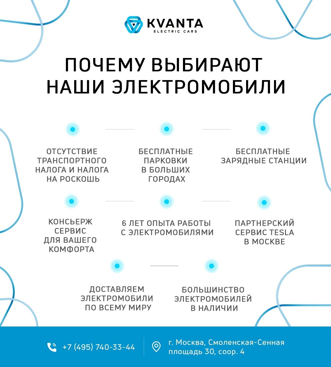 Кейс: ~500 заявок в месяц на электромобили без сайта и контекстной рекламы. Прод — иллюстрация 5