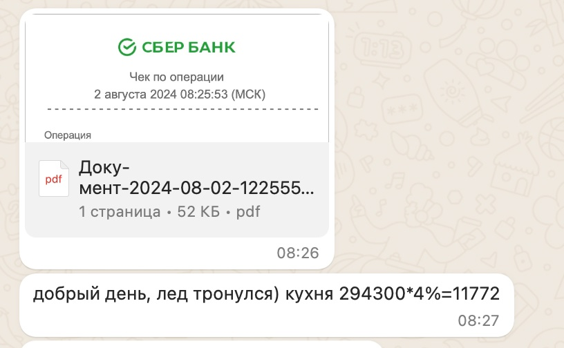 Кейс продвижения кухонь на заказ — иллюстрация 4