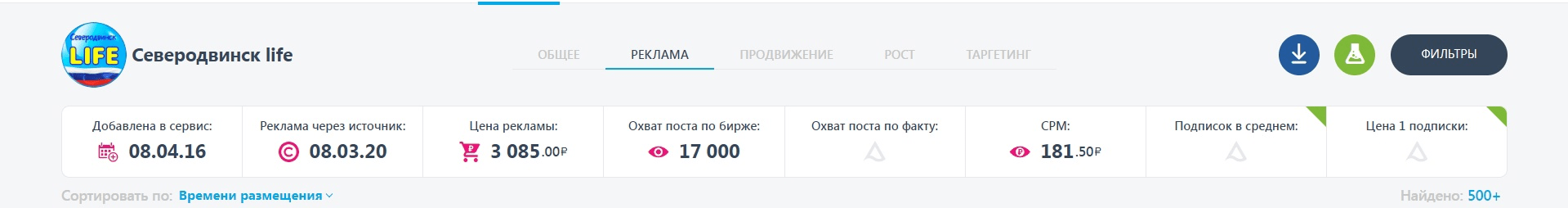 Кейс: Заявки на мебель по 183 рубля с маркет-платформы ВК — иллюстрация 4