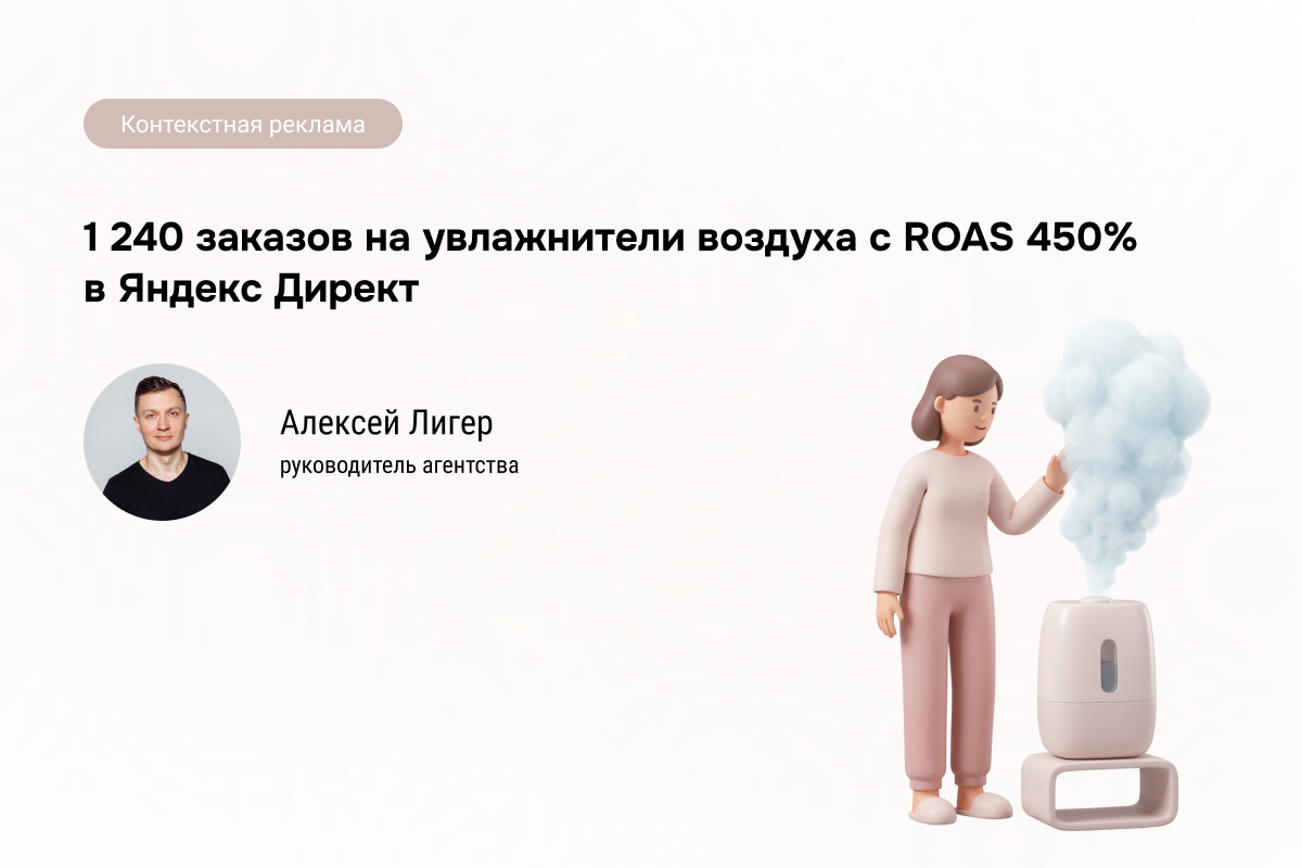 Кейс: Контекстная реклама для магазина увлажнителей воздуха - 1 240 заказов с ROAS 450%