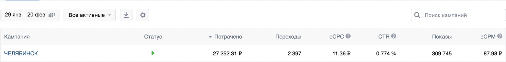Кейс: Привлечение подписчиков в сообщества сети компьютерных клубов — иллюстрация 7