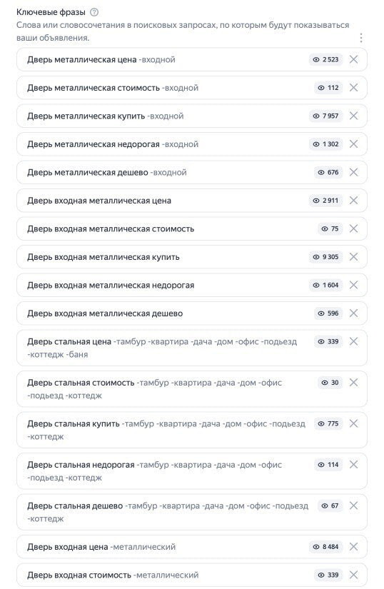 Кейс: Продвижение производителя дверей: как получить +150% к выручке на контекст — иллюстрация 3