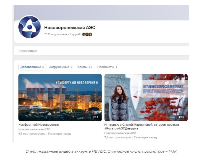 Кейс продвижения аккаунтов в соцсетях для атомной станции — иллюстрация 7