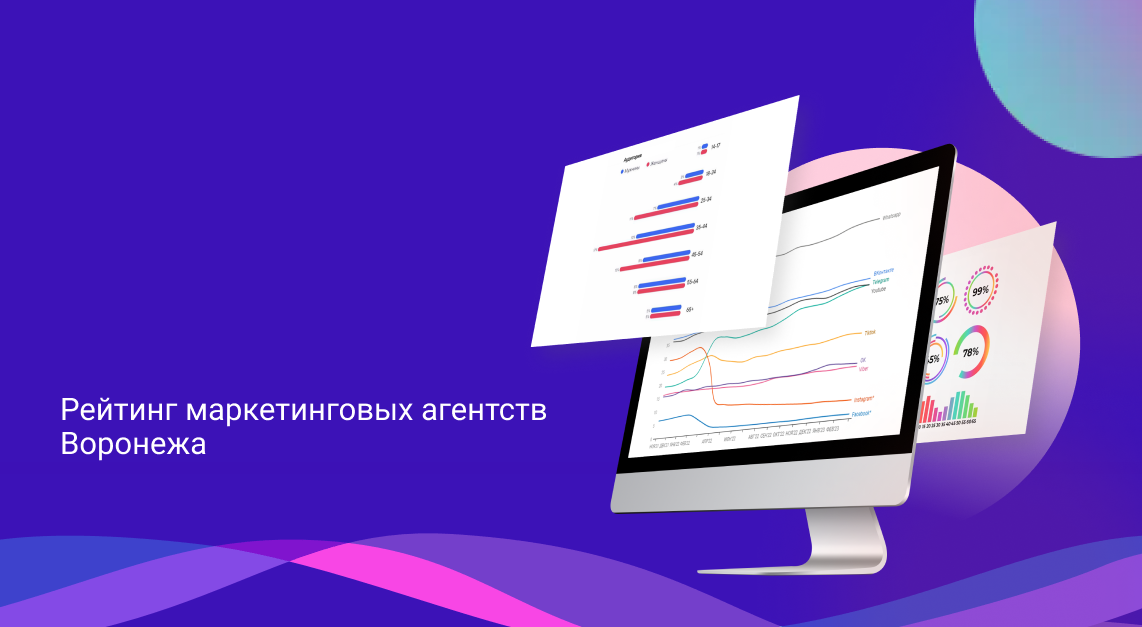 Рейтинг маркетинговых агентств Воронежа в 2025