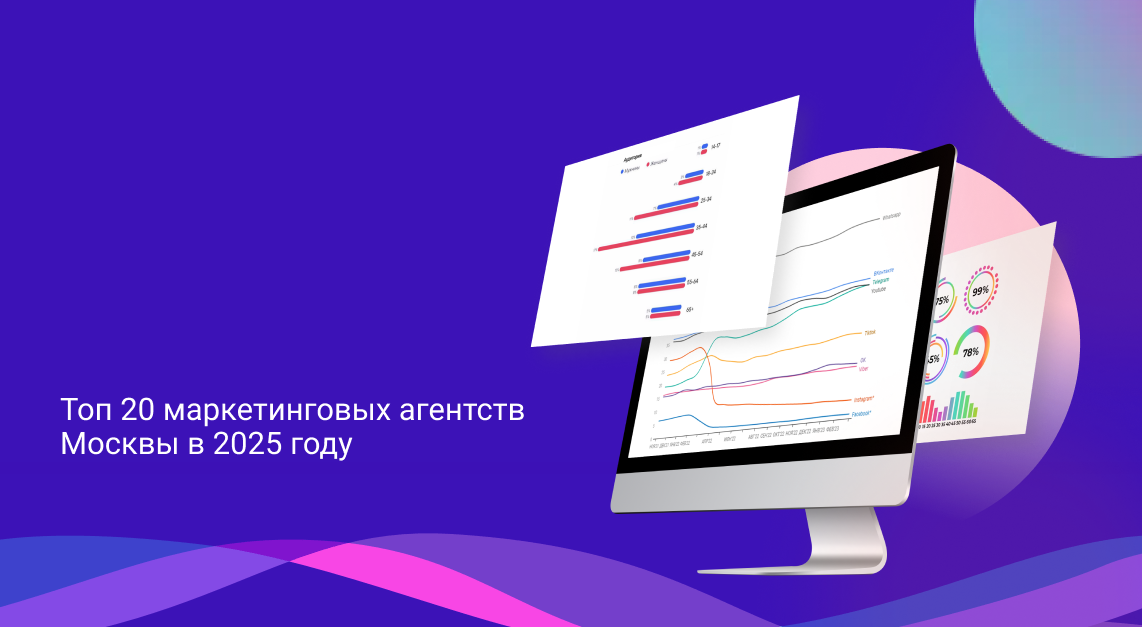 Рейтинг маркетинговых агентств в Москве в 2025 году
