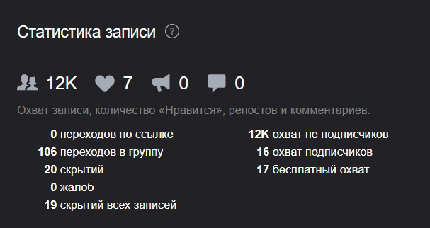 Кейс: 400 000₽ в кузовной центр «GOODKUZOV» в Химках — иллюстрация 29
