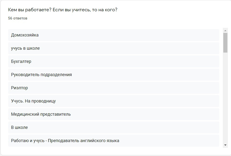 Кейс: Продвижение школы танцев во ВКонтакте — иллюстрация 3