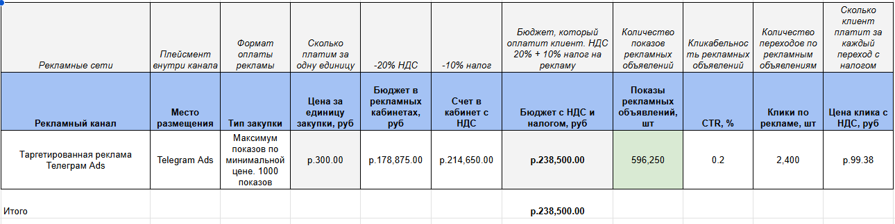 Медиаплан