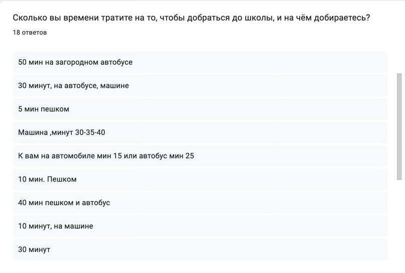 Кейс продвижения детской школы «‎Литера»‎ с ROMI 533,61% за 12 месяцев из ВКонта — иллюстрация 3