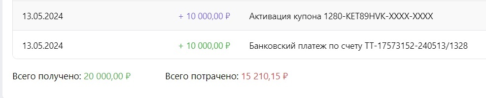 Кейс продвижения детского городского лагеря в Москве с кабинета VK Реклама. Стои — иллюстрация 6