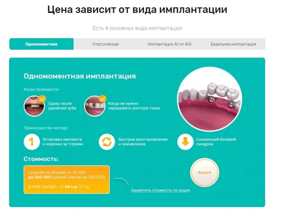 Кейс: Как мы создали лучшую упаковку, смыслы и рекламу для лидера рынка стоматол — иллюстрация 16