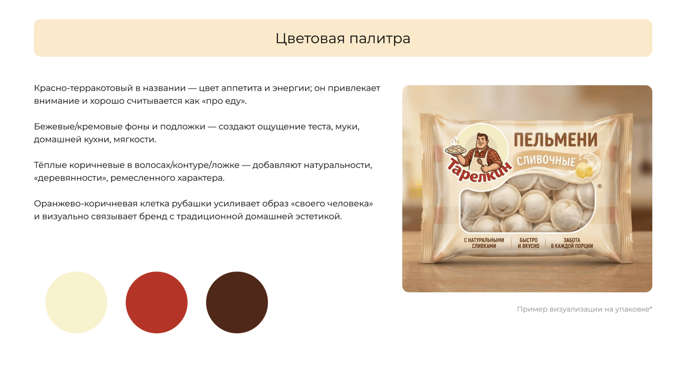 Цветовая палитра логотипа Тарелкин
