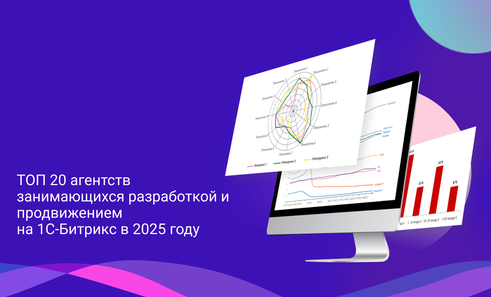 Рейтинг агентств по разработке на 1C-Битрикс