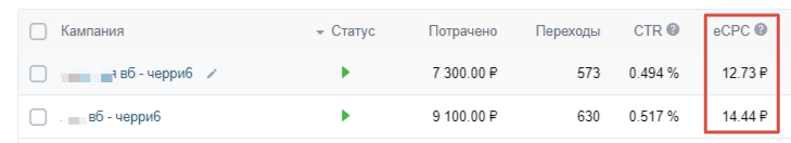 Кейс продвижения товаров на Wildberries и Ozon с помощью таргета из Вконтакте — иллюстрация 5