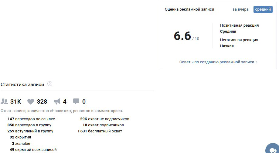 Кейс «Продвижение школы подготовительных курсов ЕГЭ/ОГЭ» — иллюстрация 10
