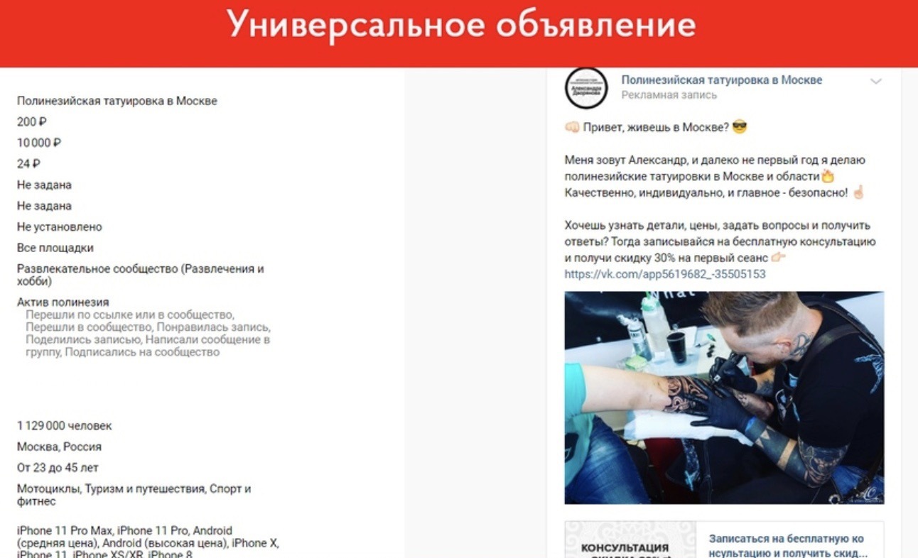 Кейс: Тату-салон в Москве: 281 заявка по 447 рублей — иллюстрация 2