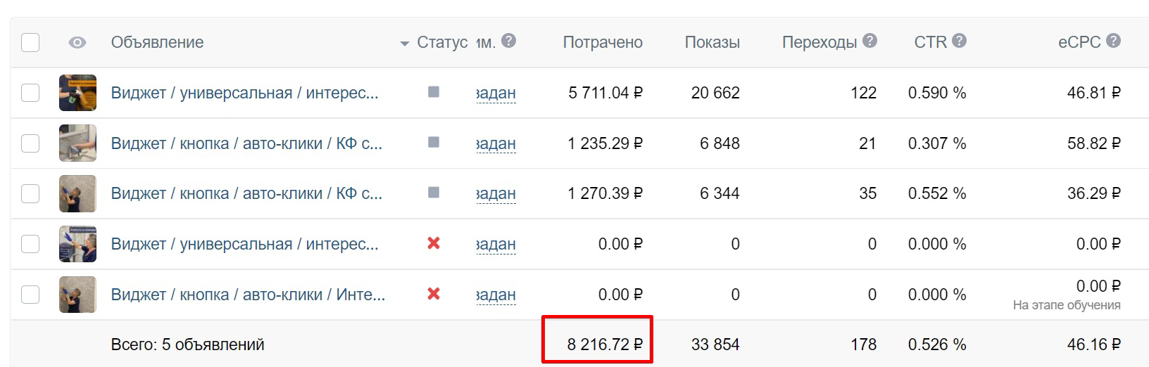 Кейс: Расширяем штат сотрудников с помощью таргетированной рекламы ВКонтакте. — иллюстрация 8