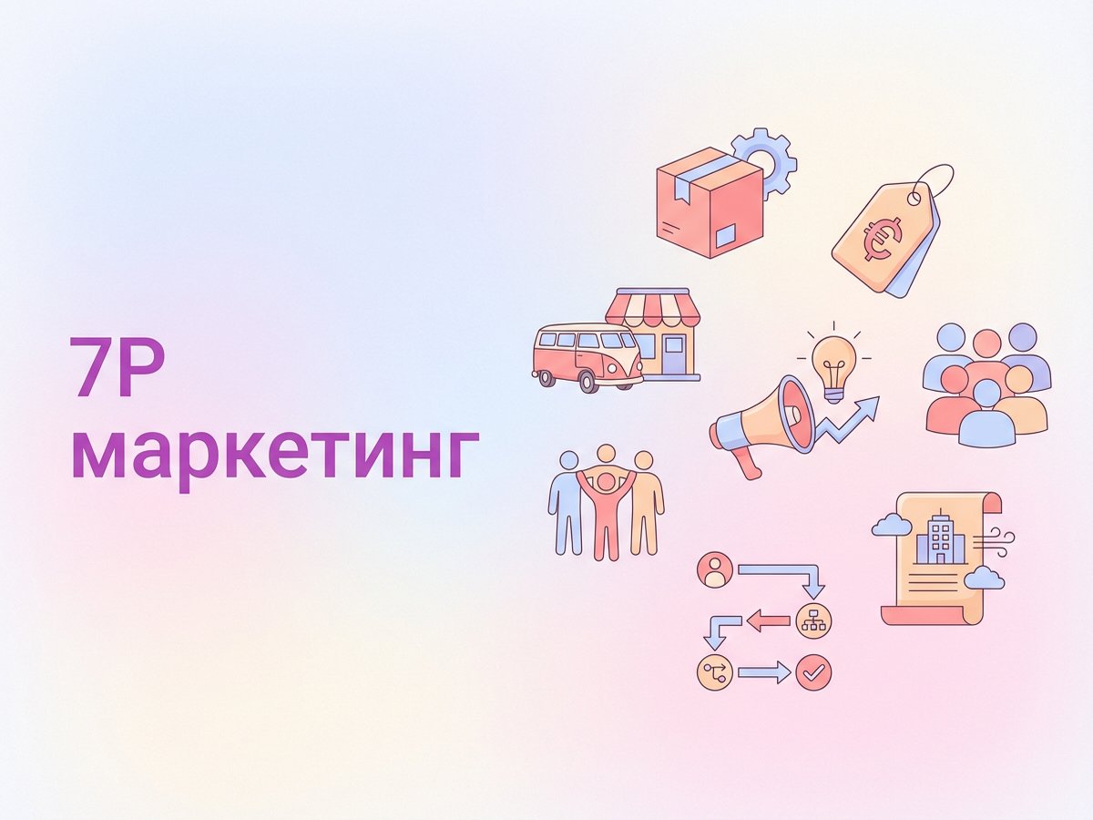 7P маркетинг: что это такое, расширенные компоненты модели и пошаговый план оптимизации маркетинга в сфере услуг.