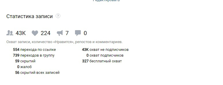 Кейс: Как получить 404 подписчика для Рыболовной базы отдыха из ВКонтакте — иллюстрация 9