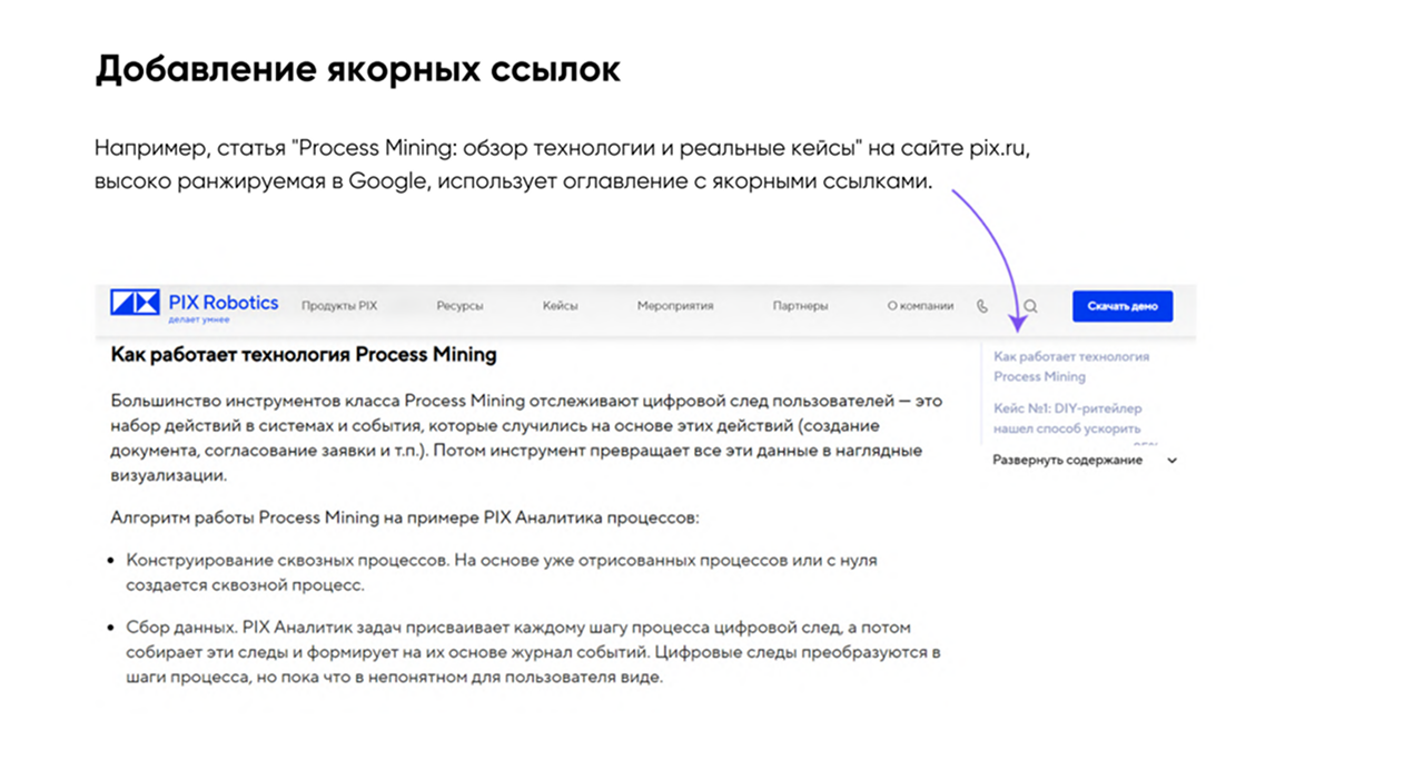 Добавление якорных ссылок