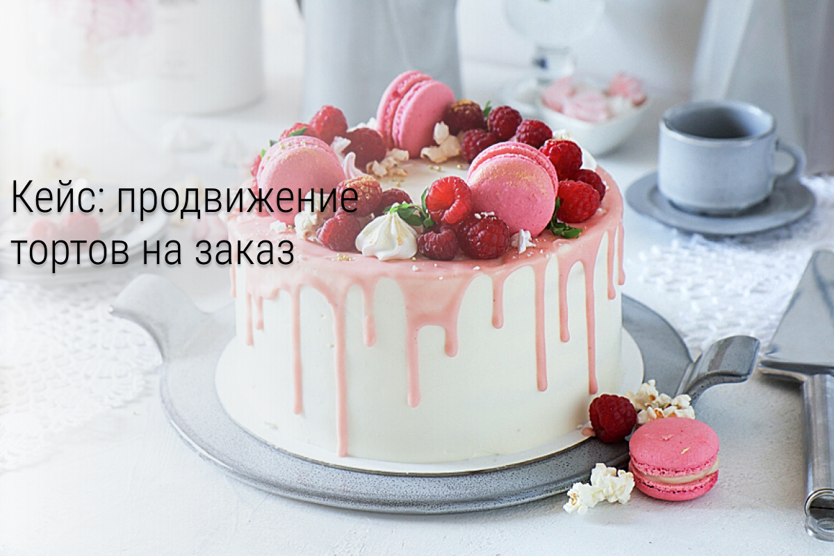 Кейс: Торты на заказ, 60 заявок по 80₽, 24 клиента по 208₽, 64 800₽ выручки при вложениях в 5000₽.