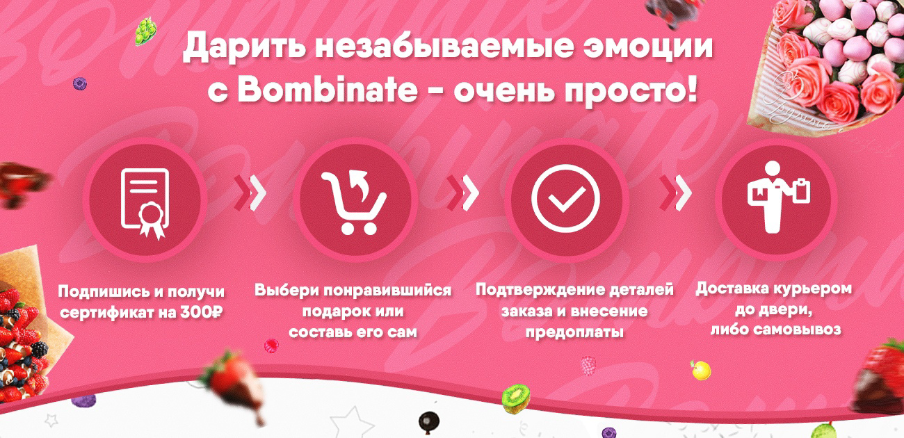 Кейс: Продвижение клубничной мастерской «BOMBINATE» в Оренбурге | Клубника в шок — иллюстрация 8