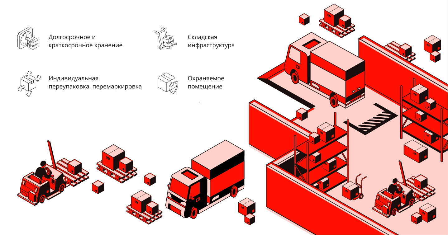 Кейс по разработке сайта для логистической компании — иллюстрация 11