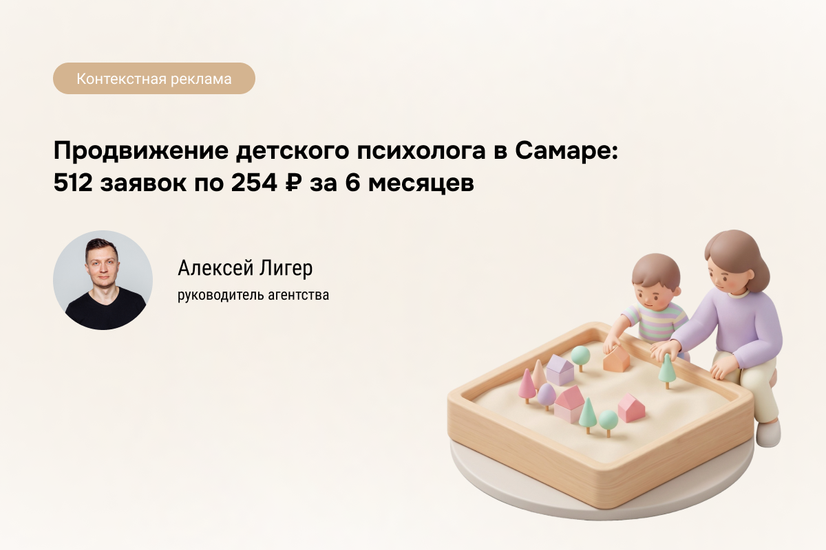Кейс: Детский психолог - 512 заявок по 254 ₽ через Яндекс.Директ