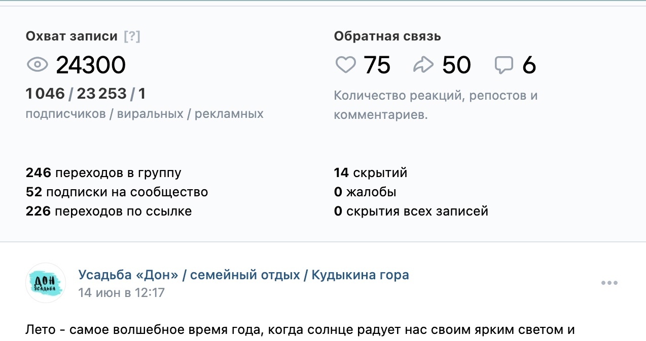 Кейс продвижения глэмпинга «Дон» в Липецкой области — иллюстрация 8