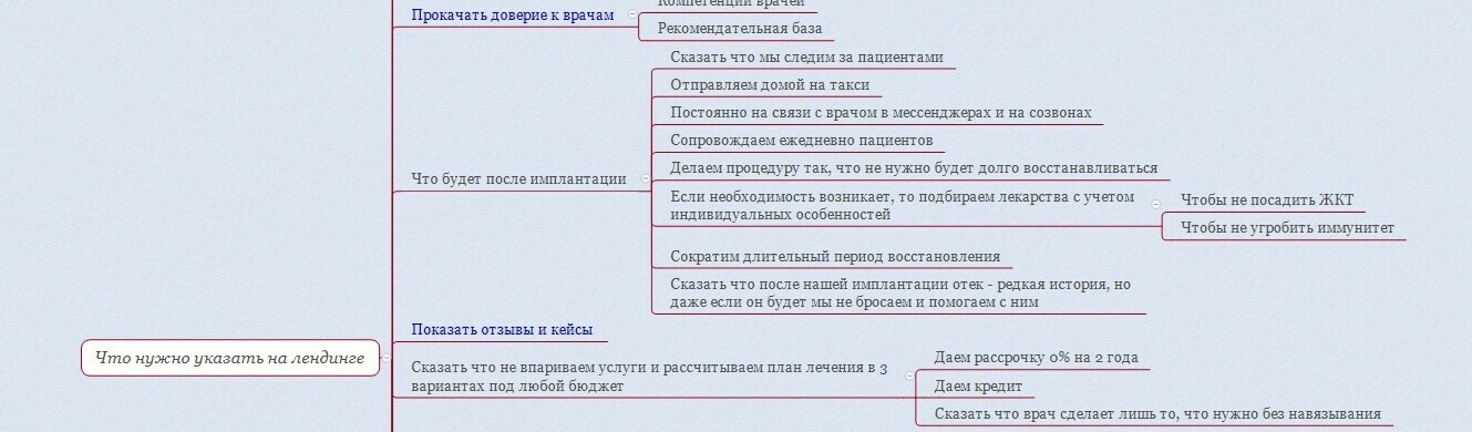 Кейс: Как мы создали лучшую упаковку, смыслы и рекламу для лидера рынка стоматол — иллюстрация 7