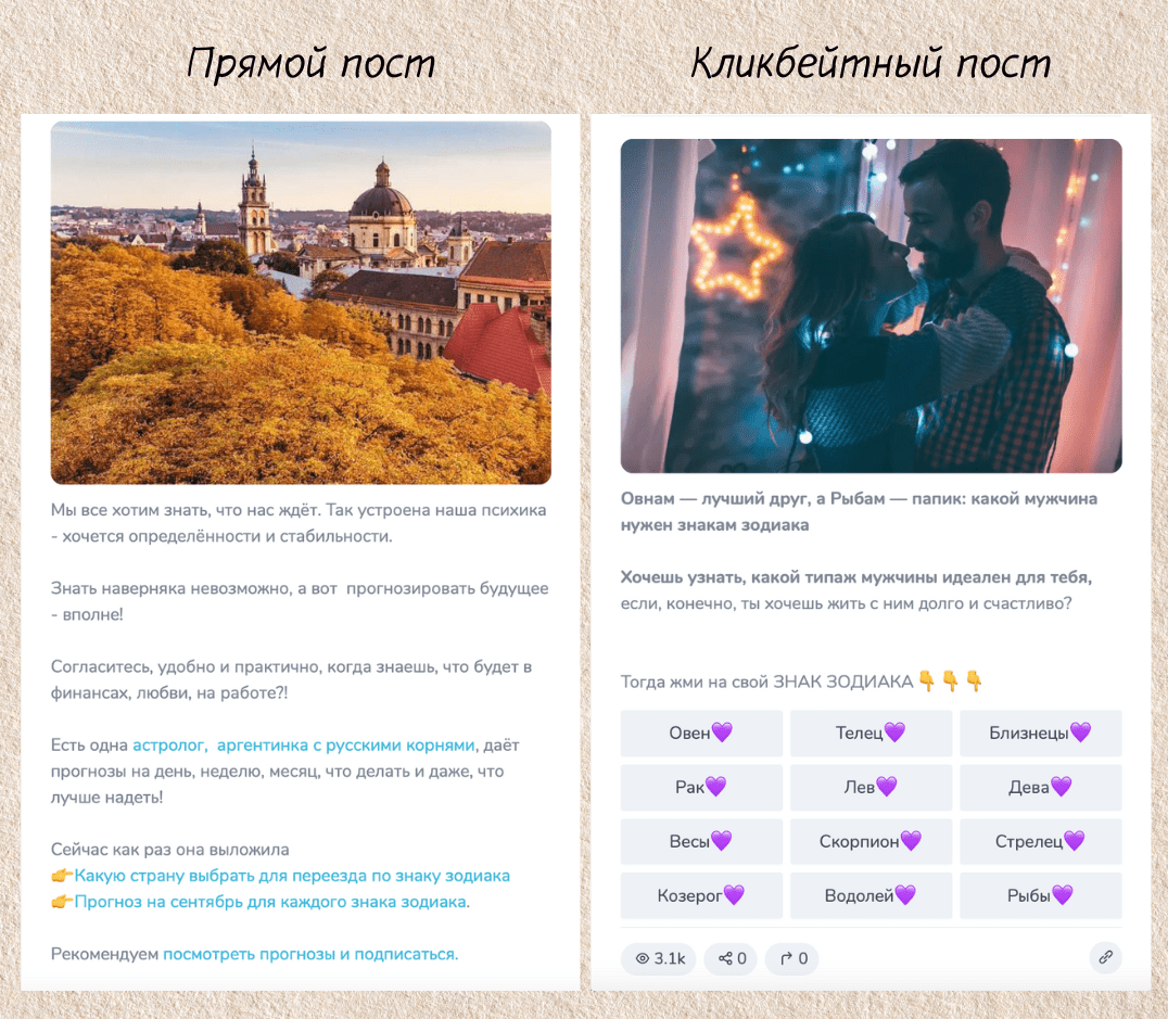 Кейс: Привлечение подписчиков на канал по эзотерике. Как получить подписчиков по — иллюстрация 4