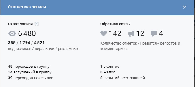 Кейс: Создание городского сообщества — иллюстрация 8