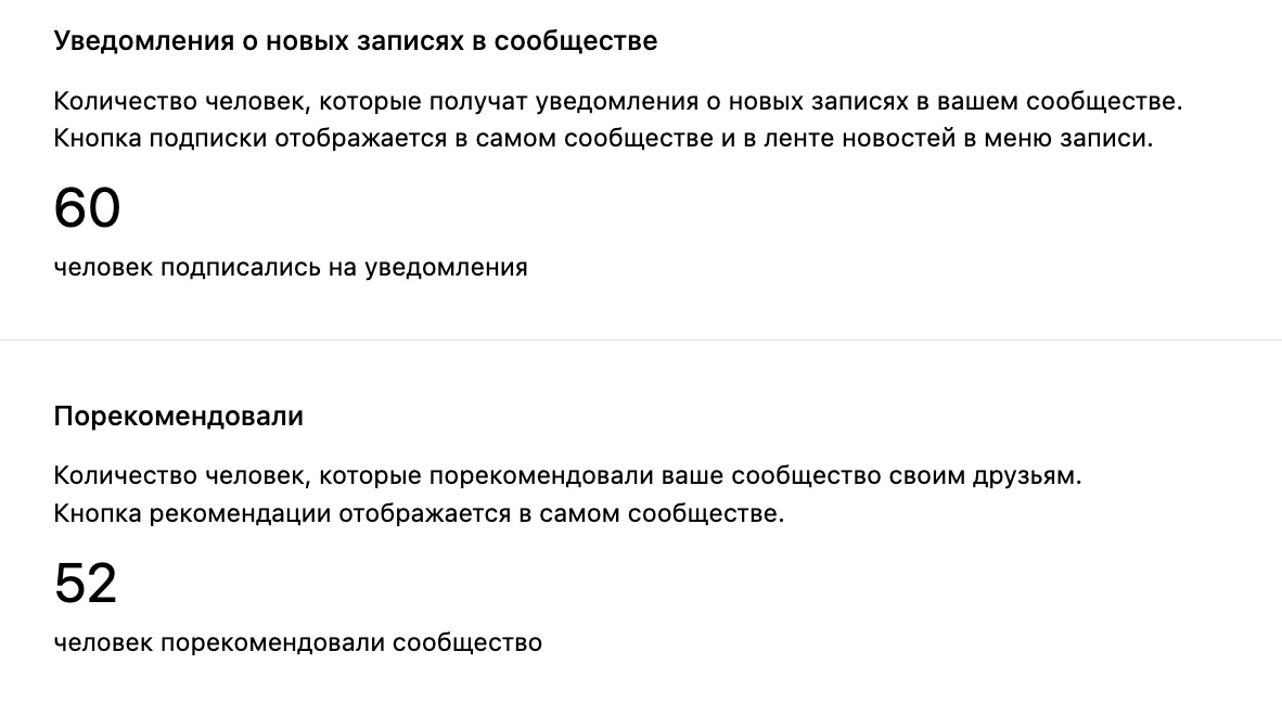 Кейс: С нуля до 3200 подписчиков в группу тревел - стихотворений. — иллюстрация 6
