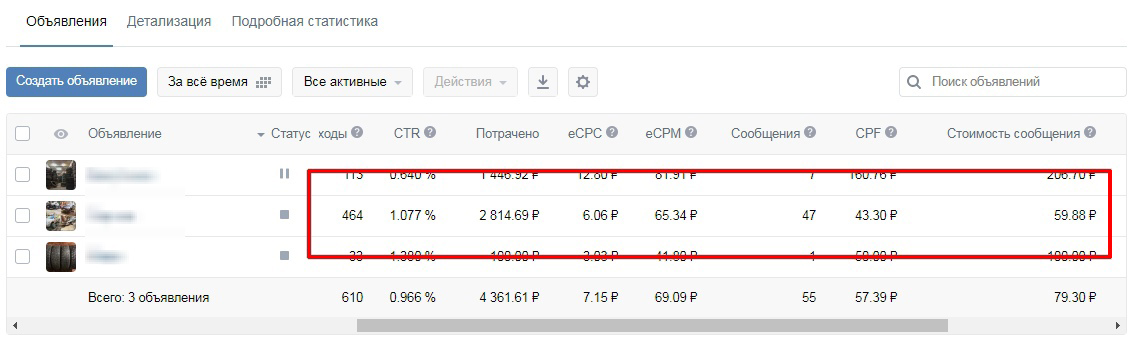 Кейс: 235 заявок по 74р на Б/У шины — иллюстрация 6