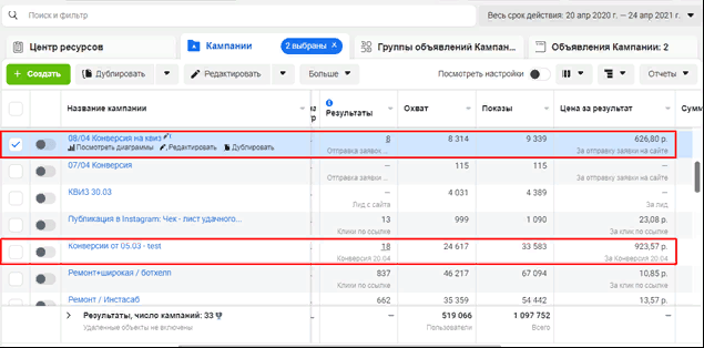 Кейс продвижения студии дизайна интерьера