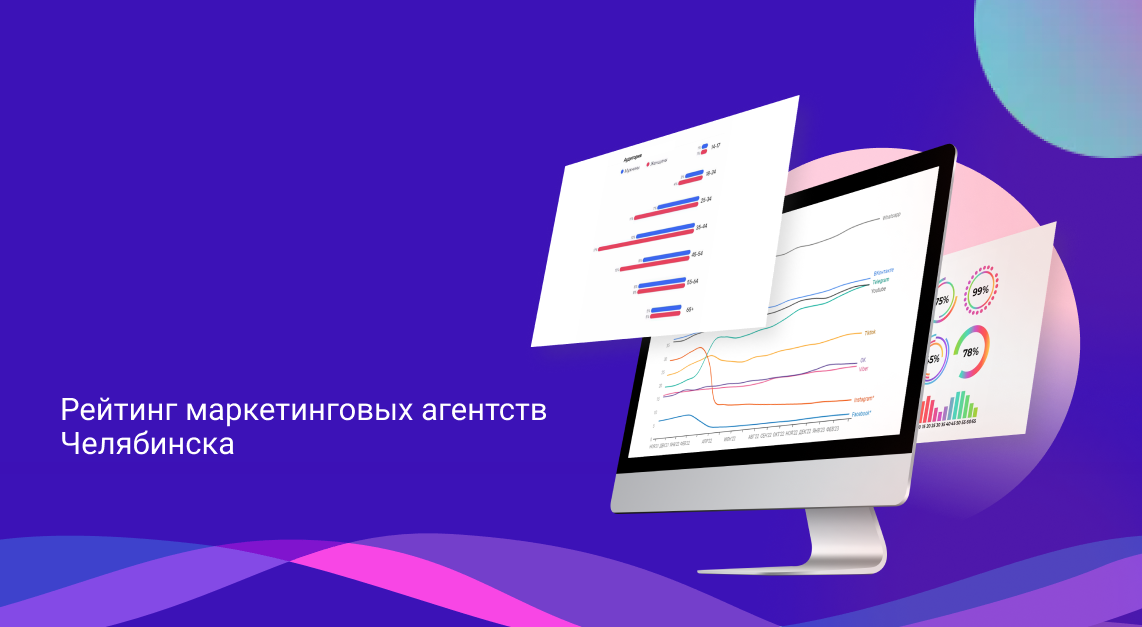 Рейтинг маркетинговых агентств Челябинска в 2025
