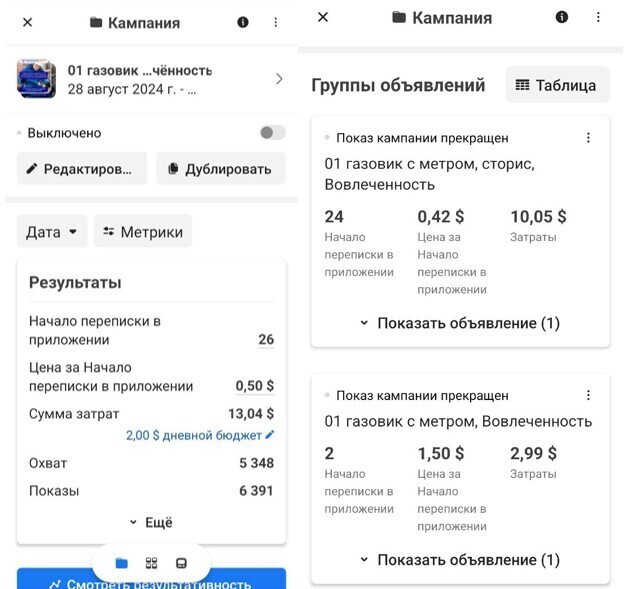 Кейс продвижения услуг газификации с помощью таргетированной рекламы — иллюстрация 10
